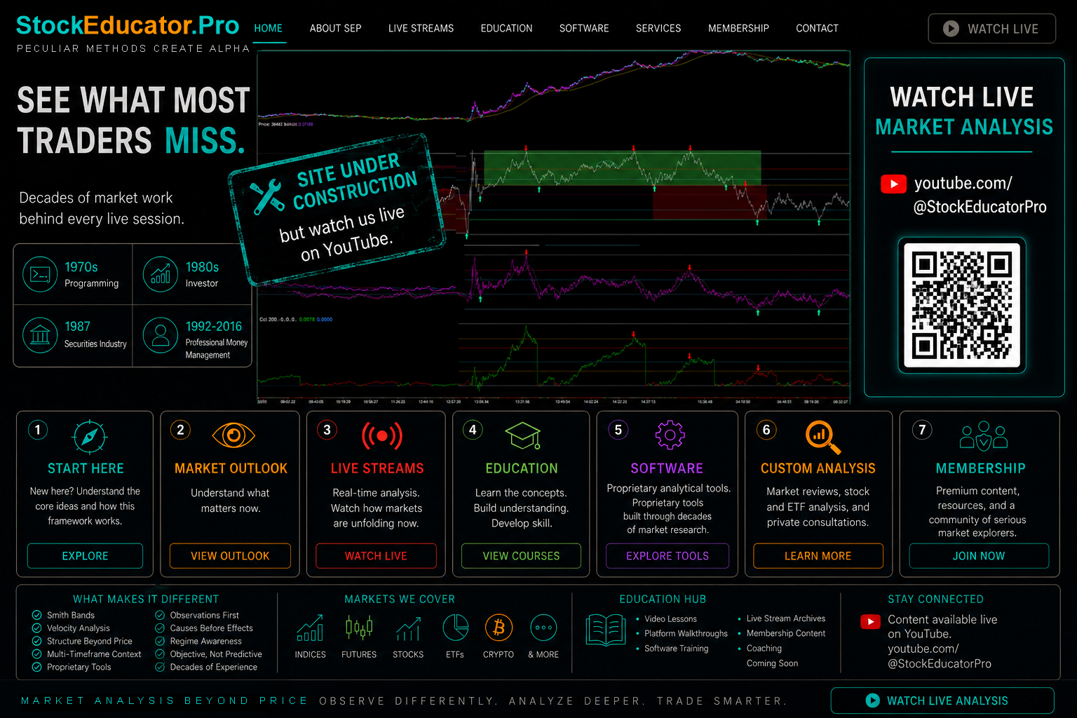 StockEducator.Pro homepage preview. Watch live market analysis at youtube.com/@StockEducatorPro.